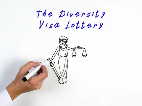 合规与信息使用说明